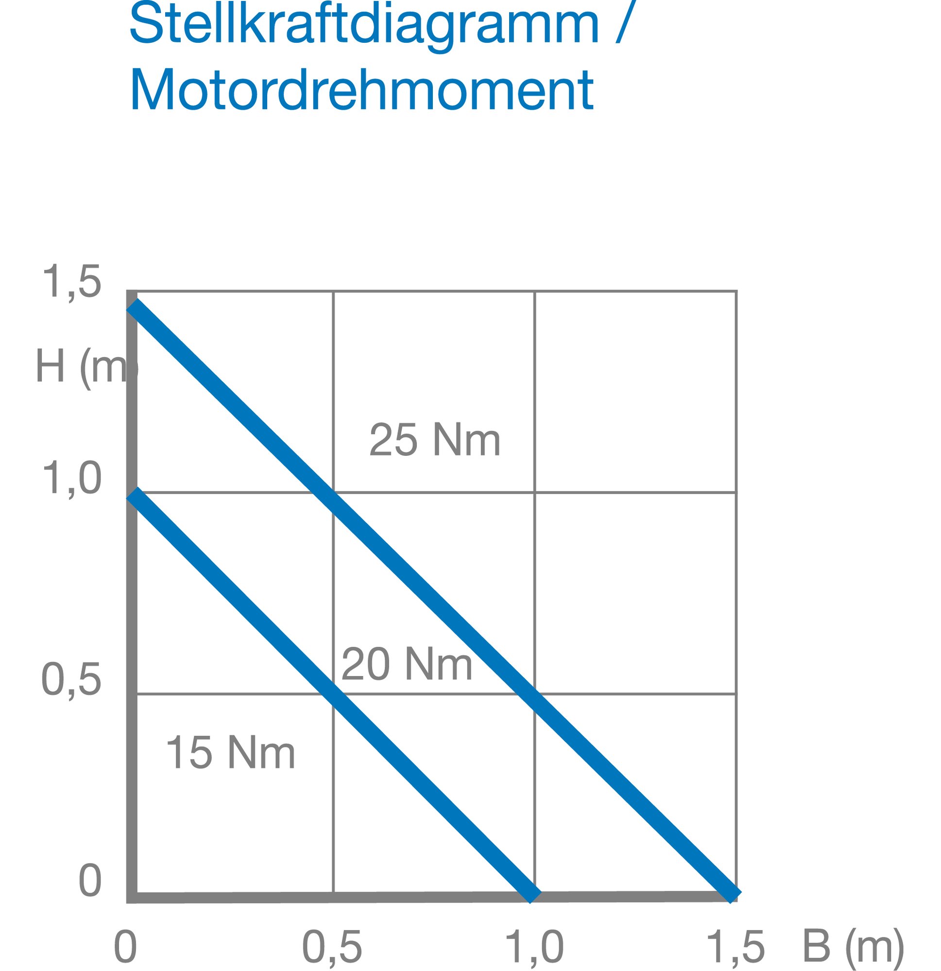 buschek-jalousieklappen-jk-g-08-l-ex