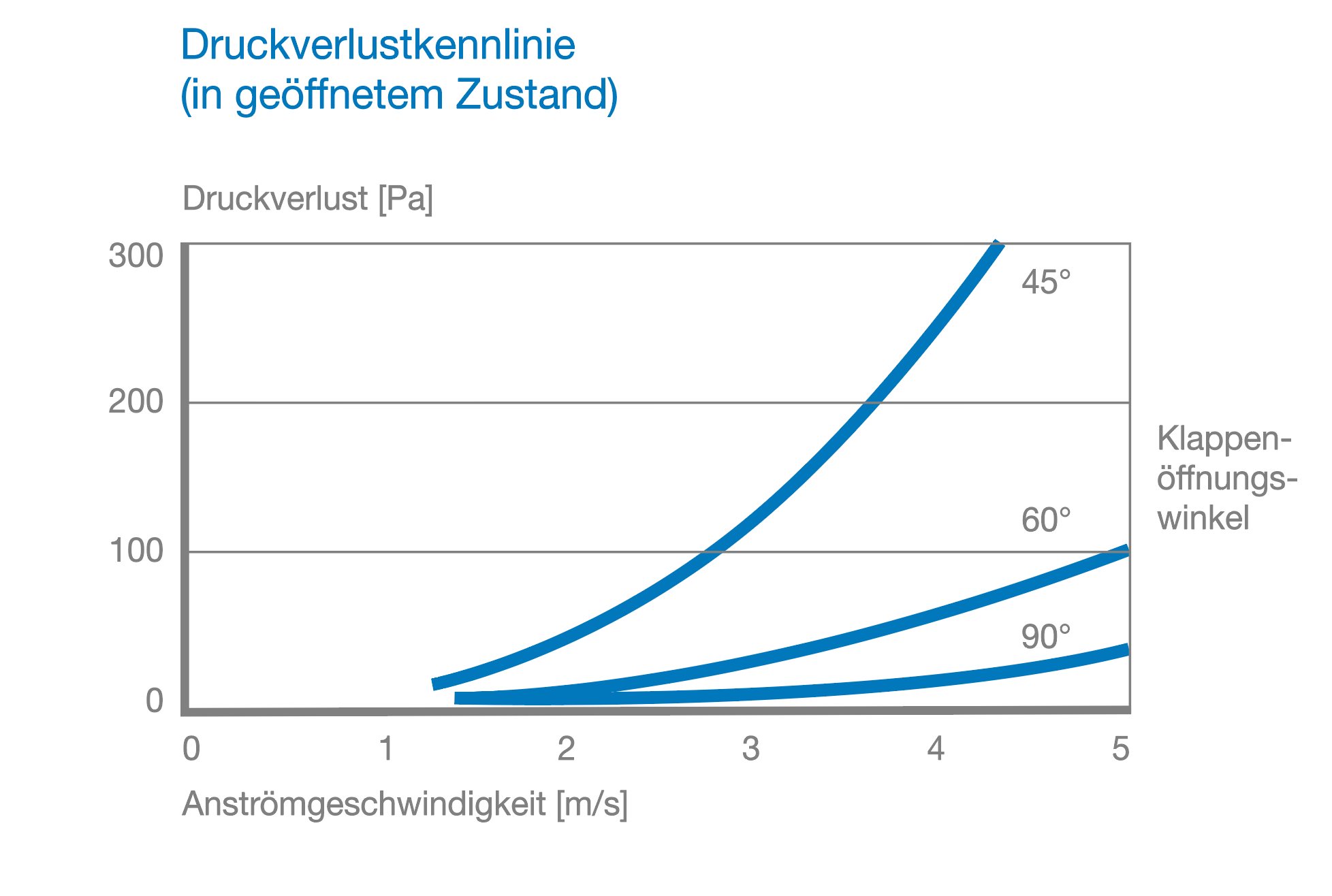 buschek-jalousieklappen-JK-I-02B-03