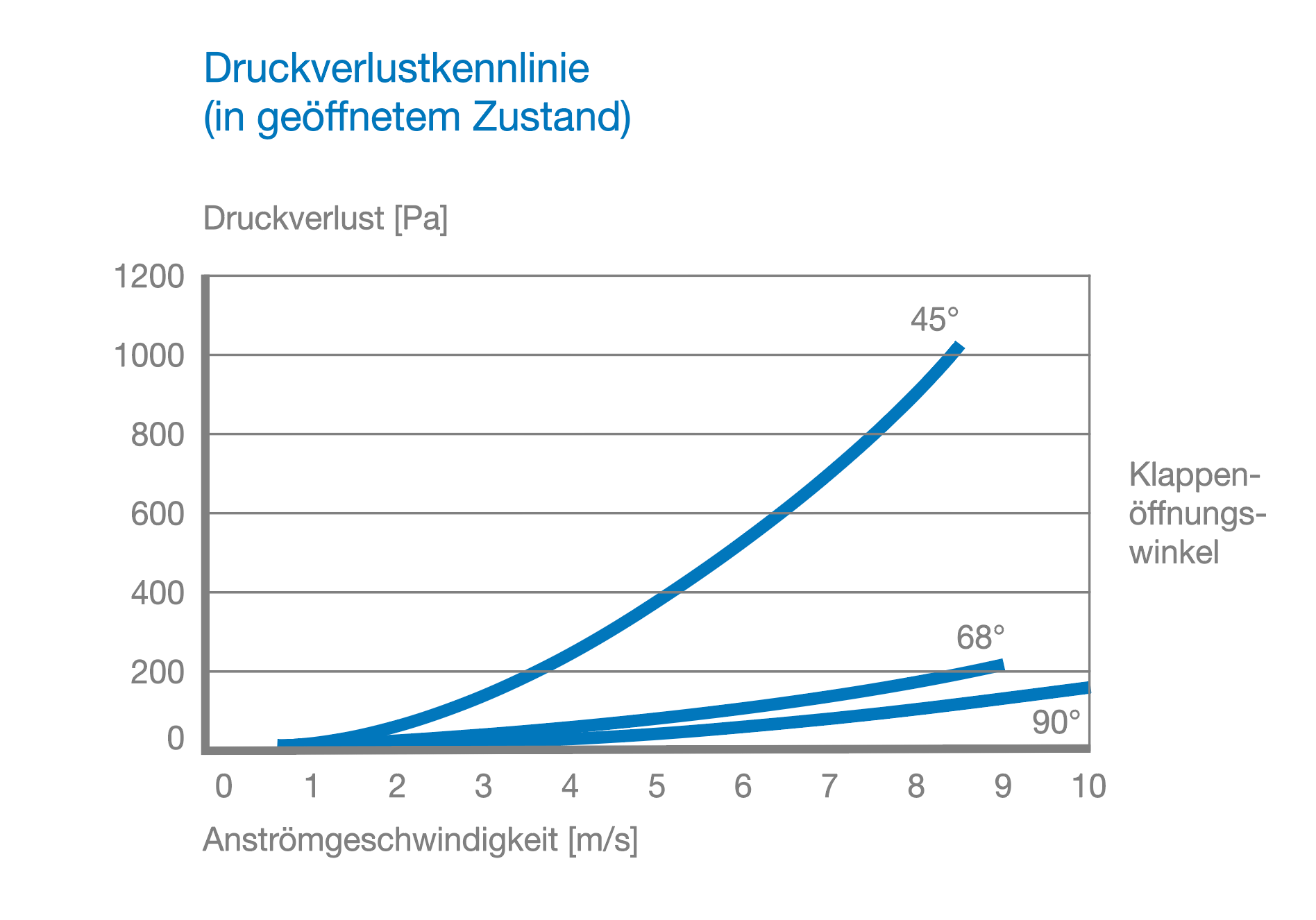 buschek-jalousieklappen-JK-A-07-LW-ALU-03