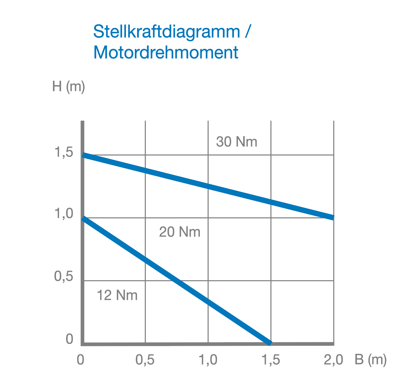 buschek-jalousieklappen-JK-A-07-LW-ALU-04